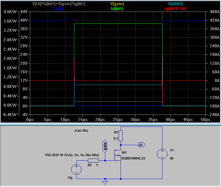 N-channel MOSFET in low-side switching mode
